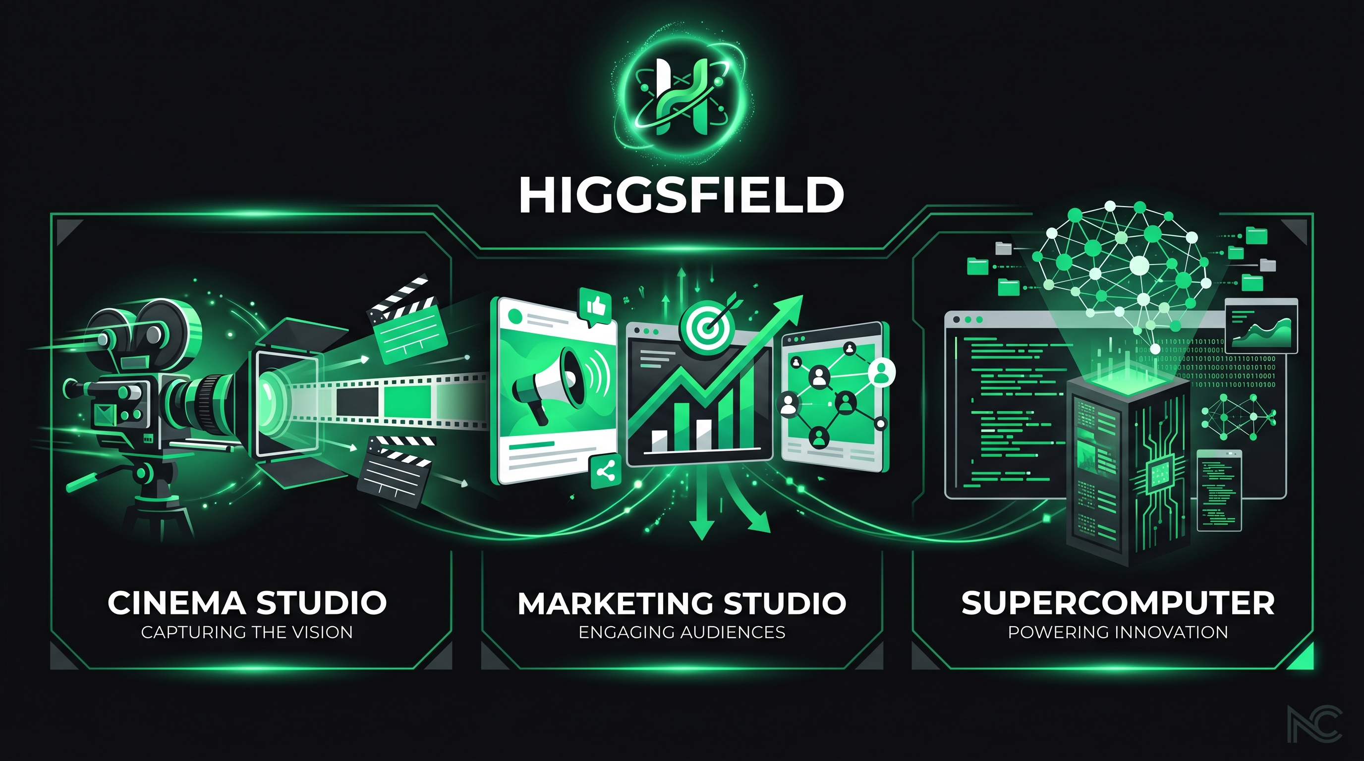 10 Game Ideas You Can Build Today With Higgsfield Supercomputer